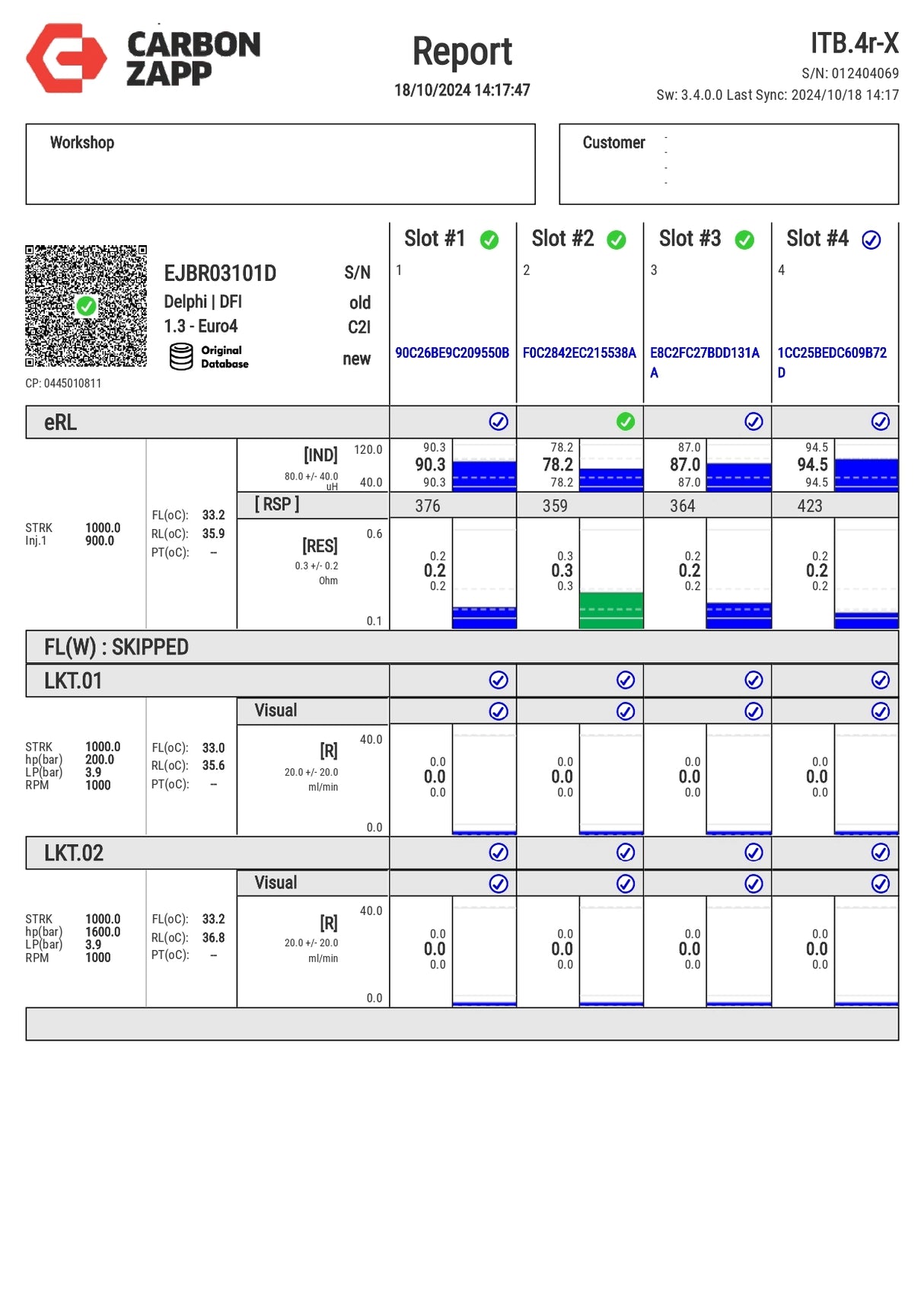 Diesel EJBR03101D Delphi Injector Report on Carbon Zapp Test Machine