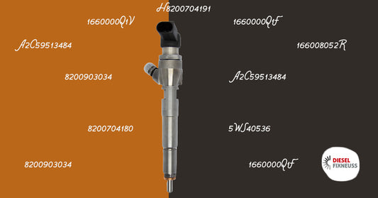 Siemens/VDO H8200704191 Injektor: Äquivalente Nummern und Kompatibilität