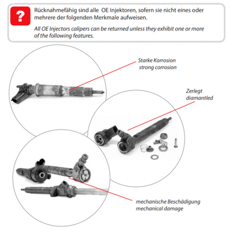 Einspritzdüse INJEKTOR LAND ROVER FREELANDER 2.0 TD4 0445110130 Injector