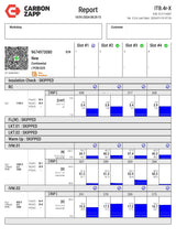 Ford Transit Connet Citröen C5 Ford Focus Einspritzdüse  50274V05 9674973080