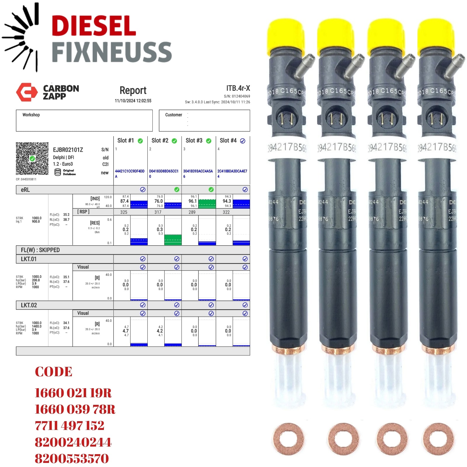 Diesel EJBR02101Z Delphi Injector Report on Carbon Zapp Test Machine
