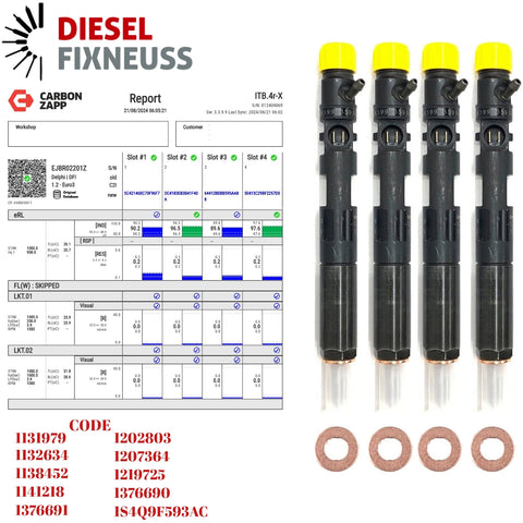 Diesel EJBR02201Z Delphi Injector Report on Carbon Zapp Test Machine