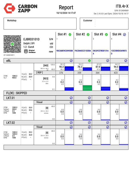 Diesel EJBR03101D Delphi Injector Report on Carbon Zapp Test Machine