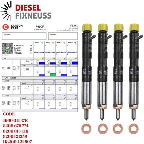 Diesel EJBR03101D Delphi Injector Report on Carbon Zapp Test Machine