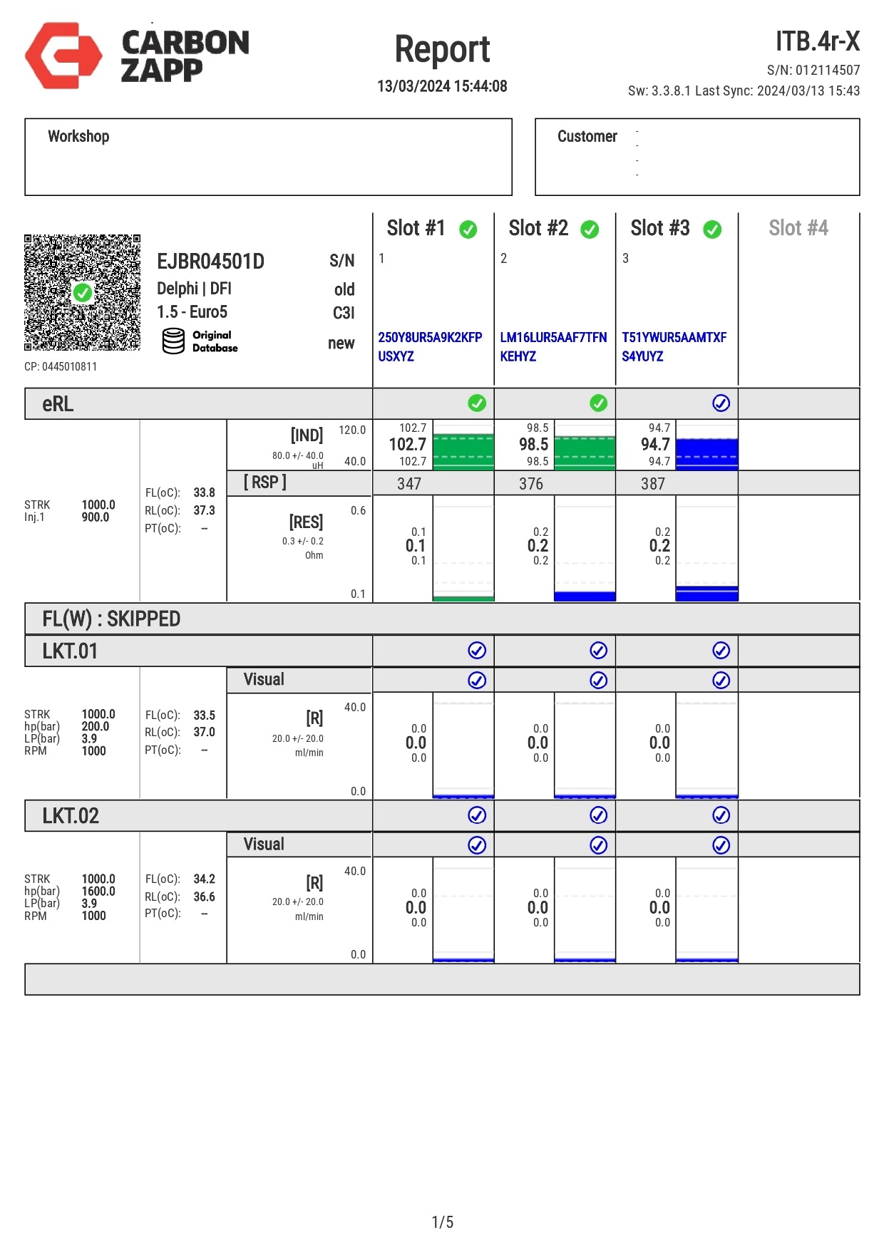 Diesel EJBR04501D Delphi Injector Report on Carbon Zapp Test Machine