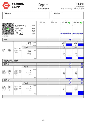 Diesel EJDR00501Z Delphi Injector Report on Carbon Zapp Test Machine